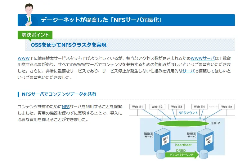 NFSサーバ冗長化の画像