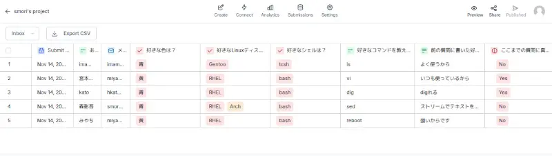 自由記述欄の一覧表示